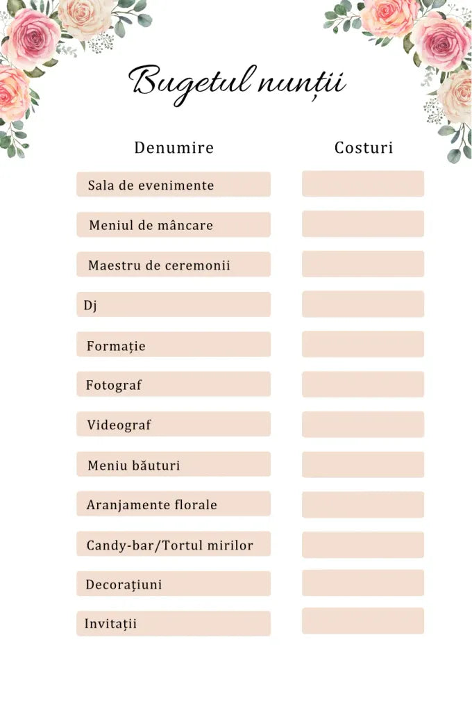 Pagina de buget, pe categorii