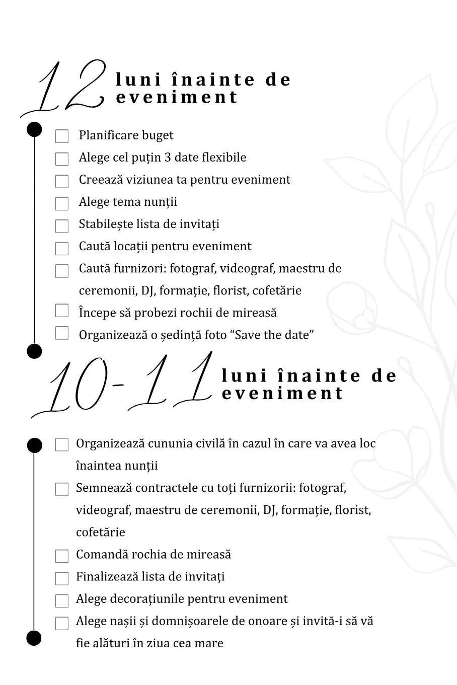 Checklist cu 12 luni înainte de eveniment